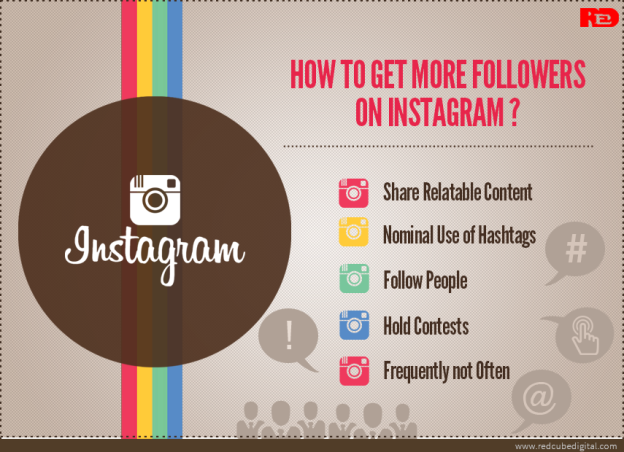 5 Tips on How to Get more Followers on Instagram: RedCube Digital Media