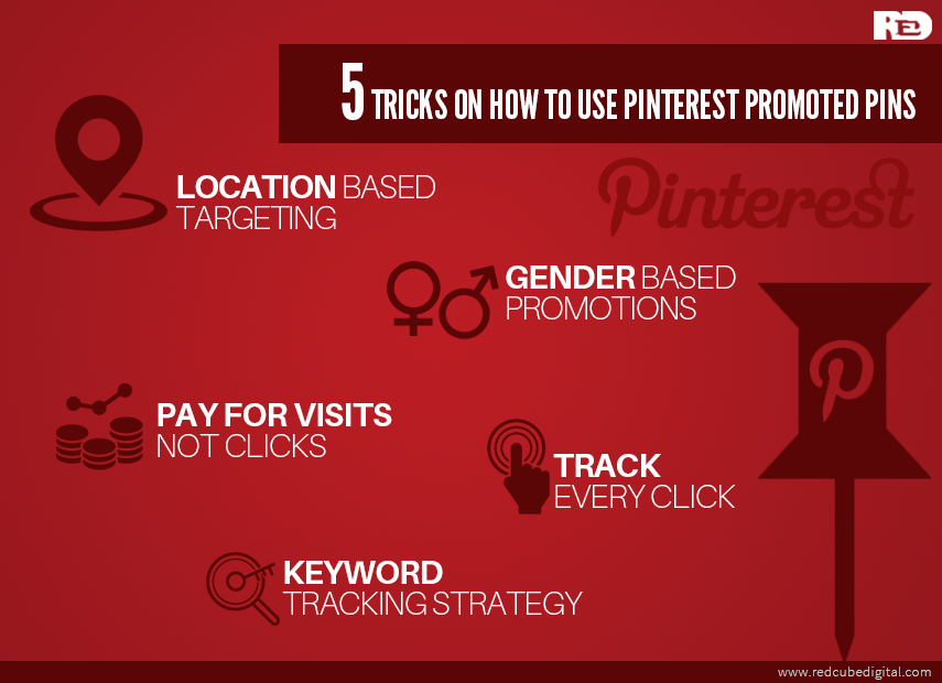 5 Tricks on How to Use Pinterest Promoted Pins: RedCube Digital Media