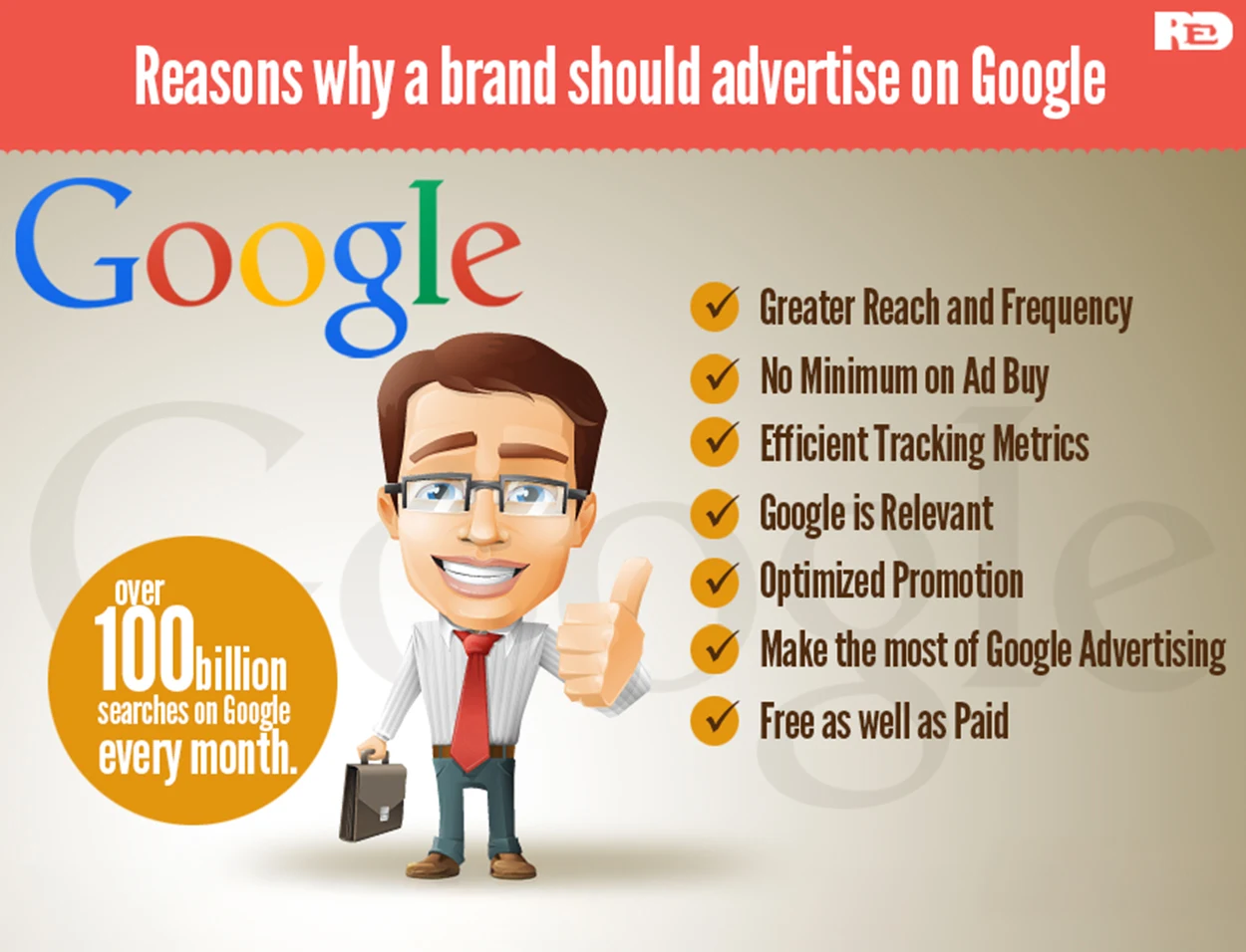 Advertise on Google