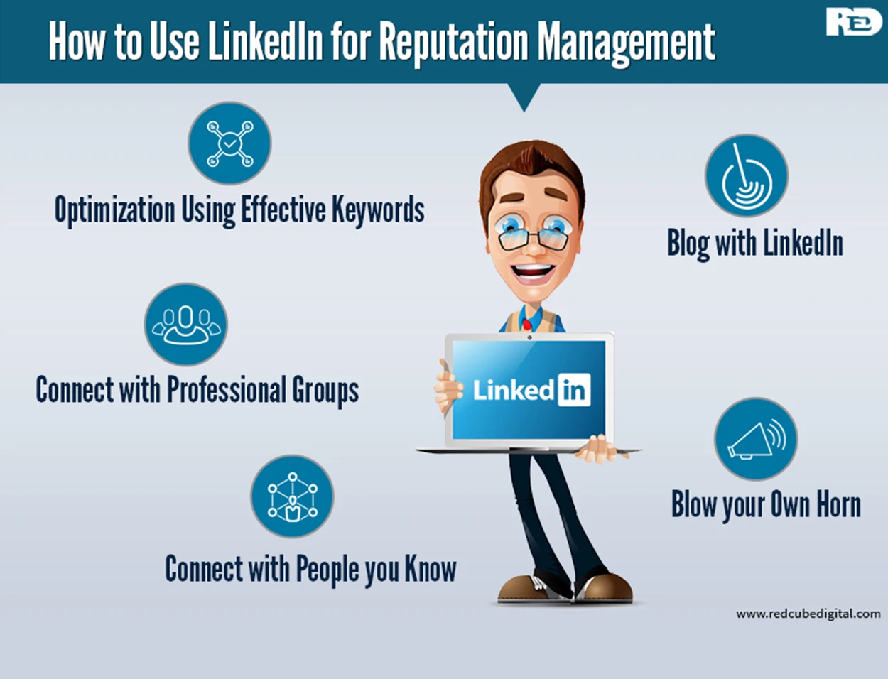 LinkedIn for Reputation