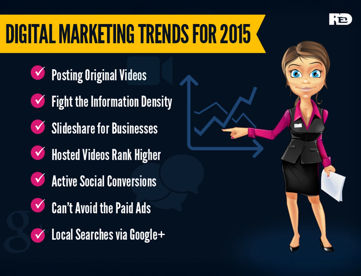 Top 7 Digital Trend