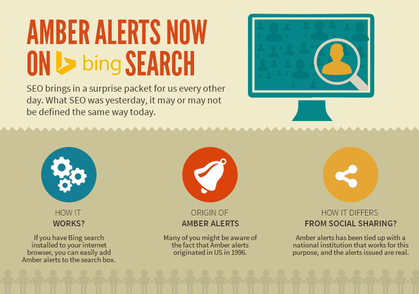 AMBER Alerts now on Bing Search : RedCube Digital
