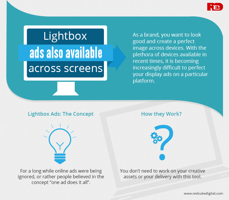 Google Initiated Lightbox Ads Available across Screens: Redcube Digital