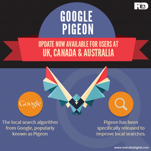 Google Pigeon Update Now Available For Users At UK, Canada & Australia-RedCube Digital