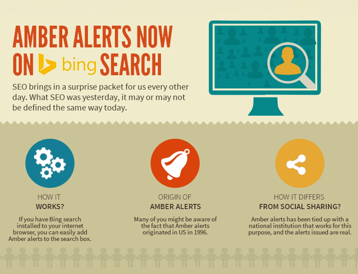 AMBER Alerts