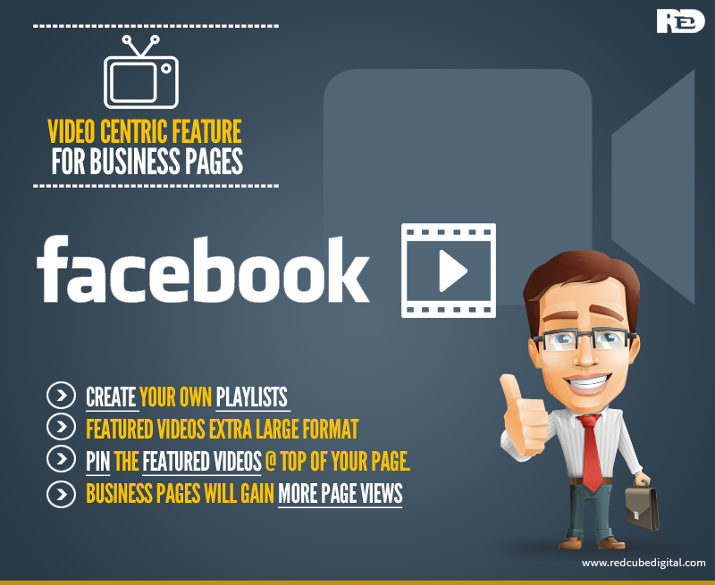 Facebook’s New Video Centric Feature for Business Pages