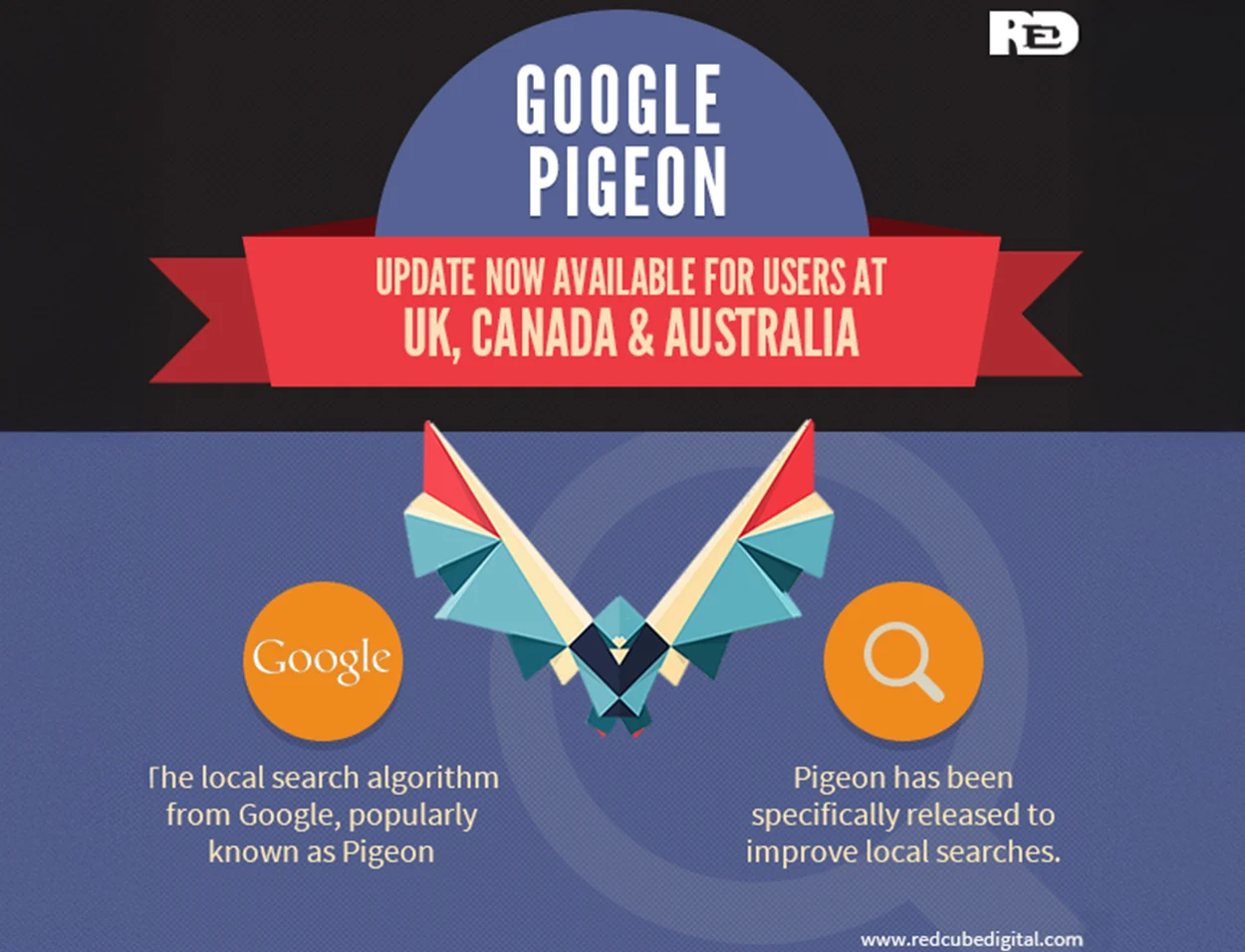 Google Pigeon Update