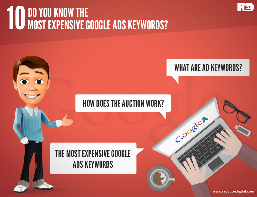 Do You Know The 10 Most Expensive Google Ads Keywords?