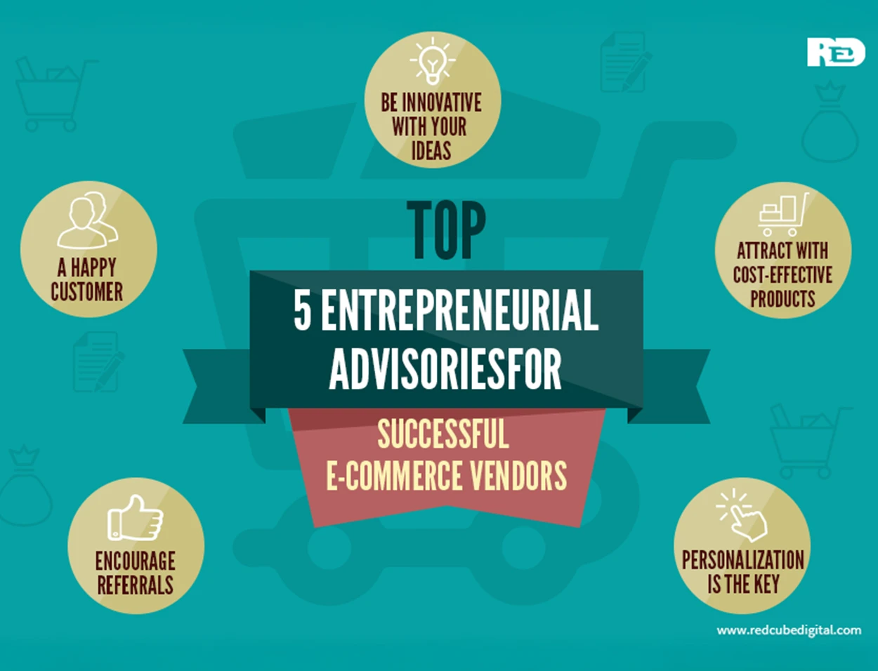 Entrepreneurial Advisories