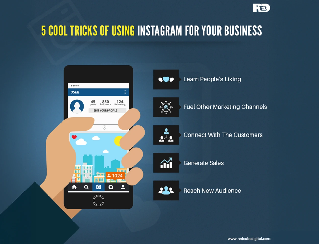 Tricks of Using Instagram