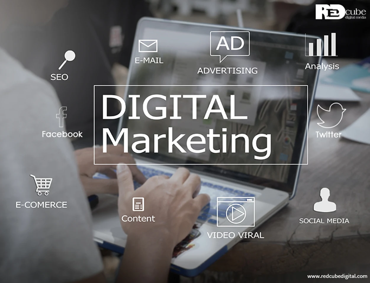 Untapped Feature for Digital
