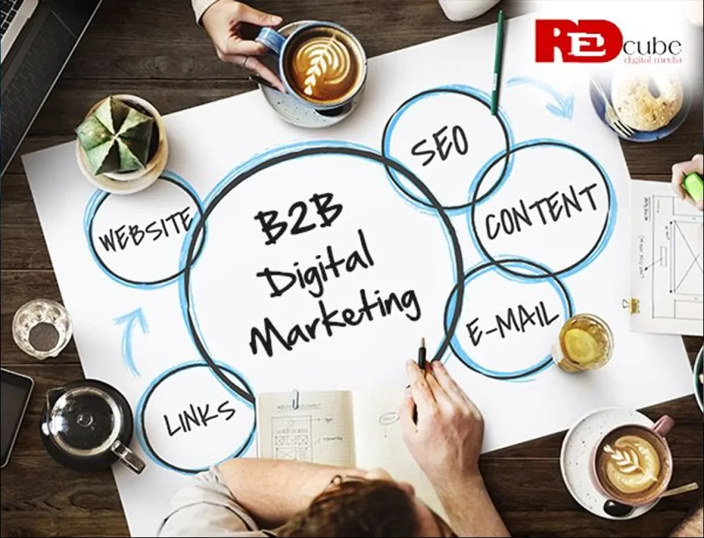 B2B Brands Need Digital