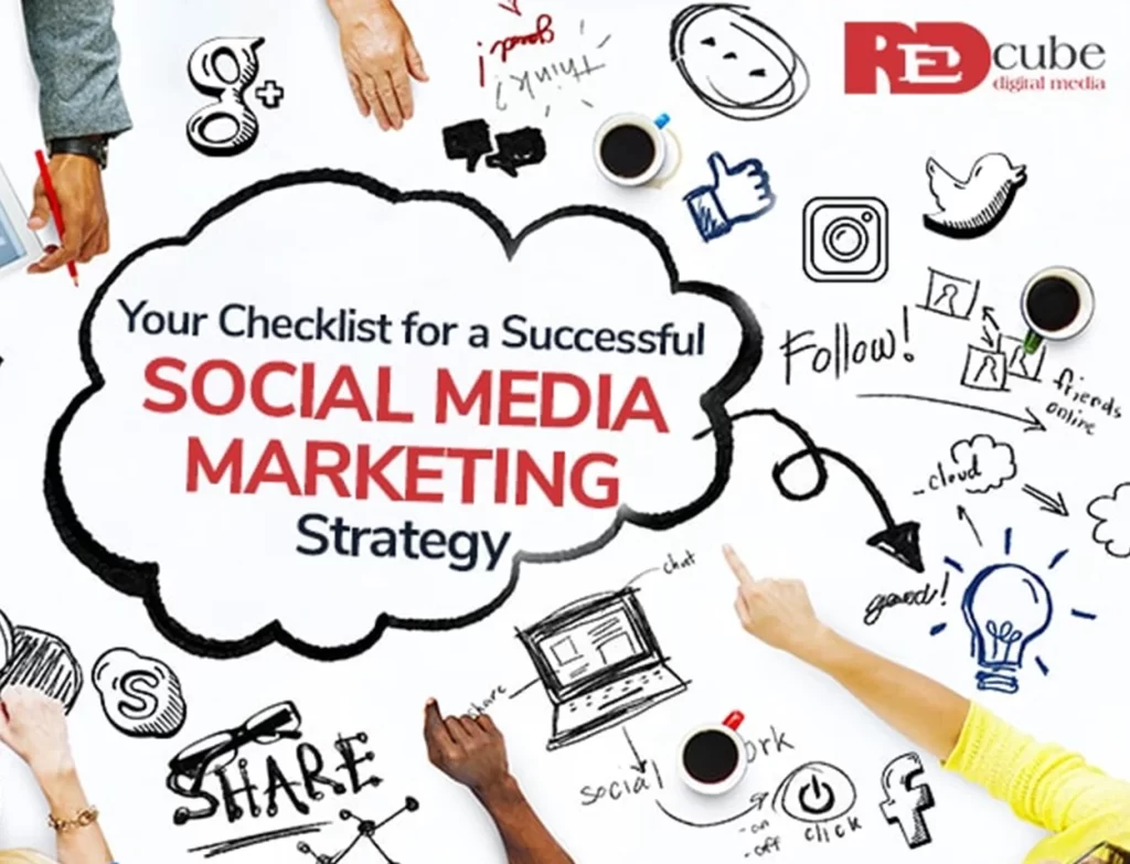 Social Media Marketing Stra