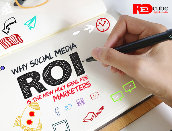 Social Media ROI