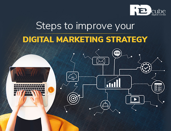 Digital Marketing Strategy