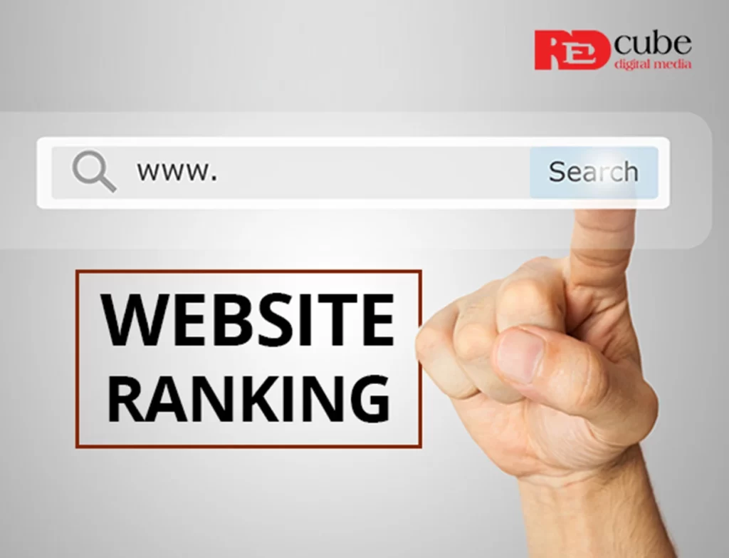 Your Website isn’t Ranking