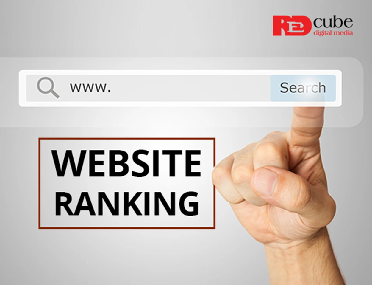 Your Website isn’t Ranking