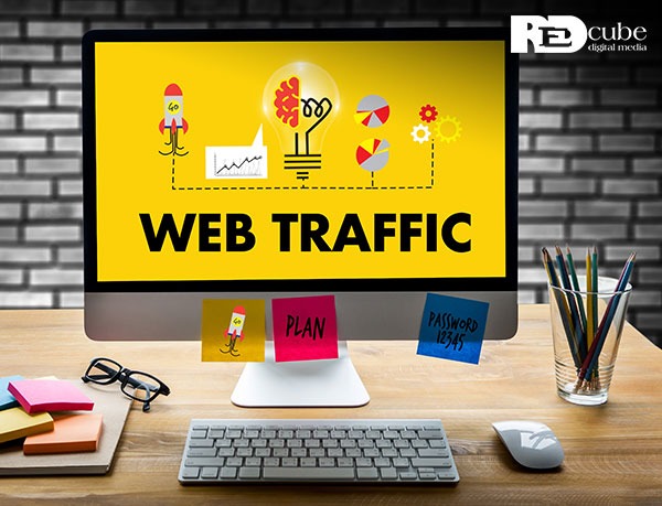 best Ways to Increase Traffic to Your Website