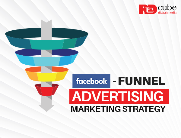 Facebook Funnel Advertising marketing Strategy