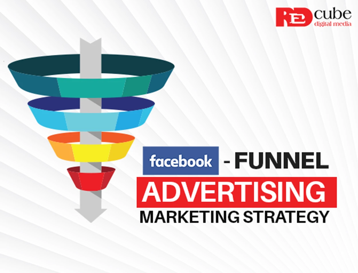 Create a Full Facebook-Funnel