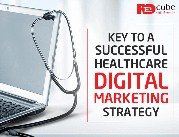 Successful Healthcare Digital Marketing Strategy