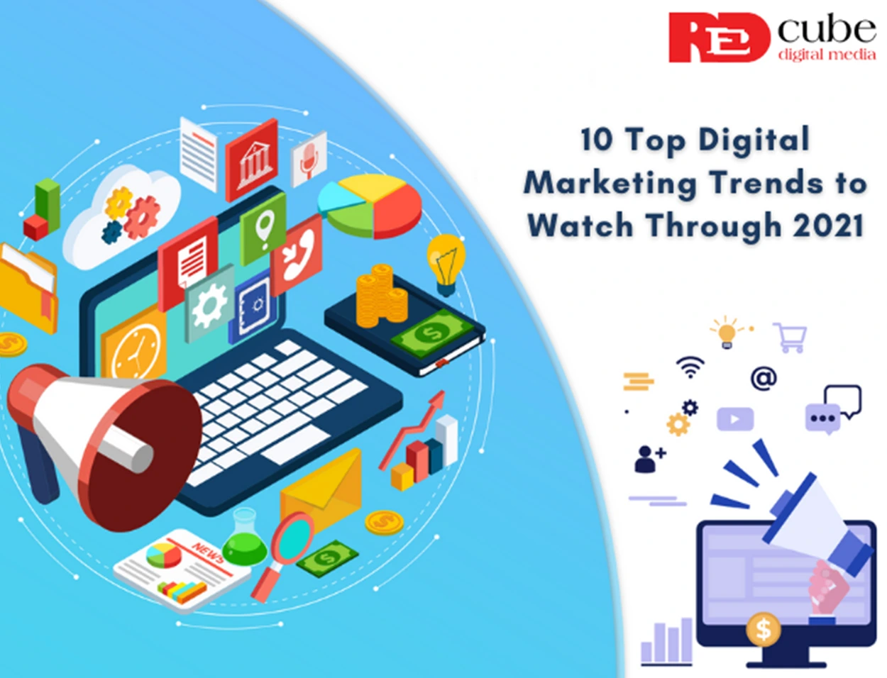Top Digital Marketing Trends
