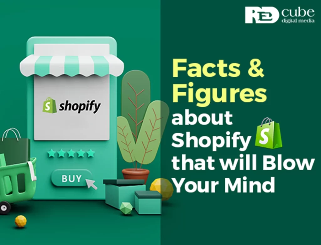 shopify blow your mind