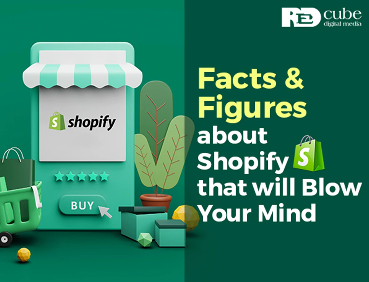 shopify blow your mind