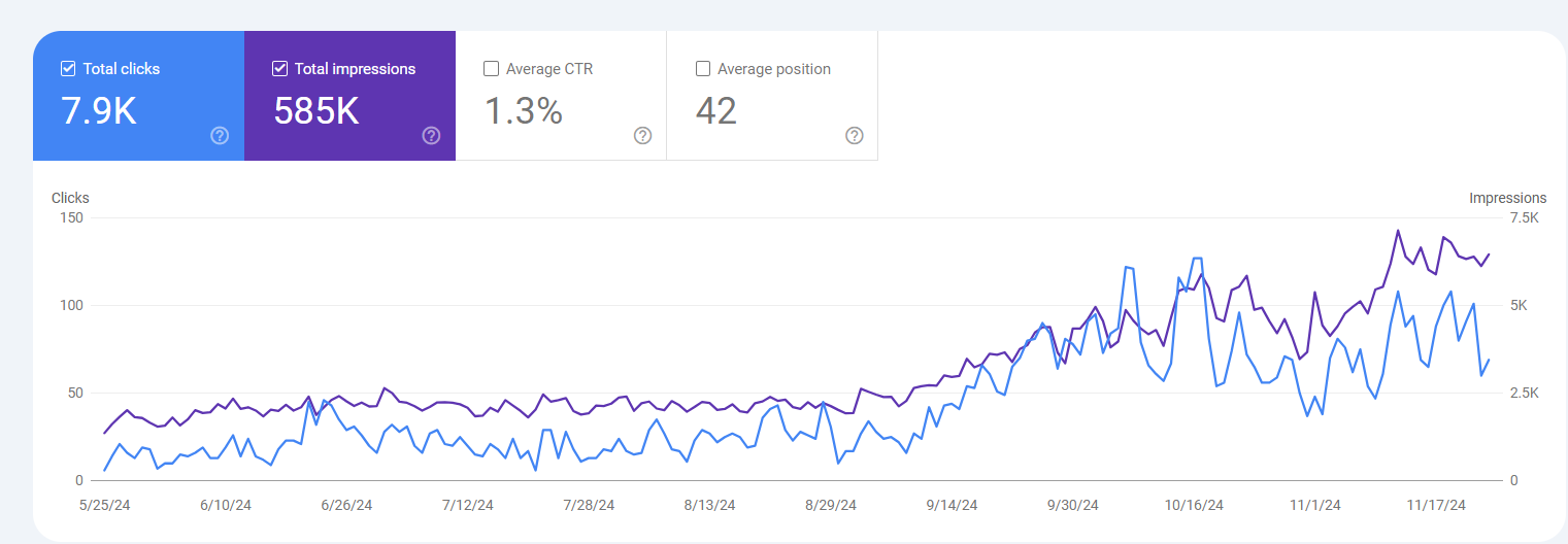benefits of local seo for businesses