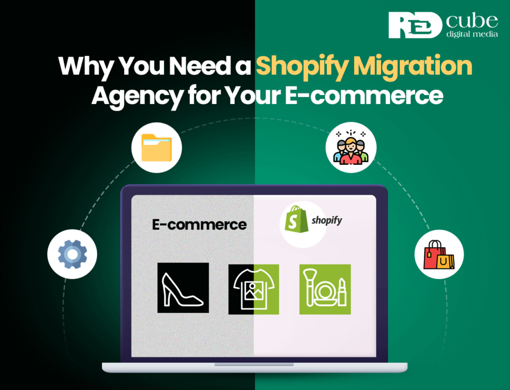 shopify-migration-agnc
