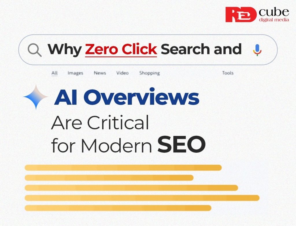 Zero Click Search