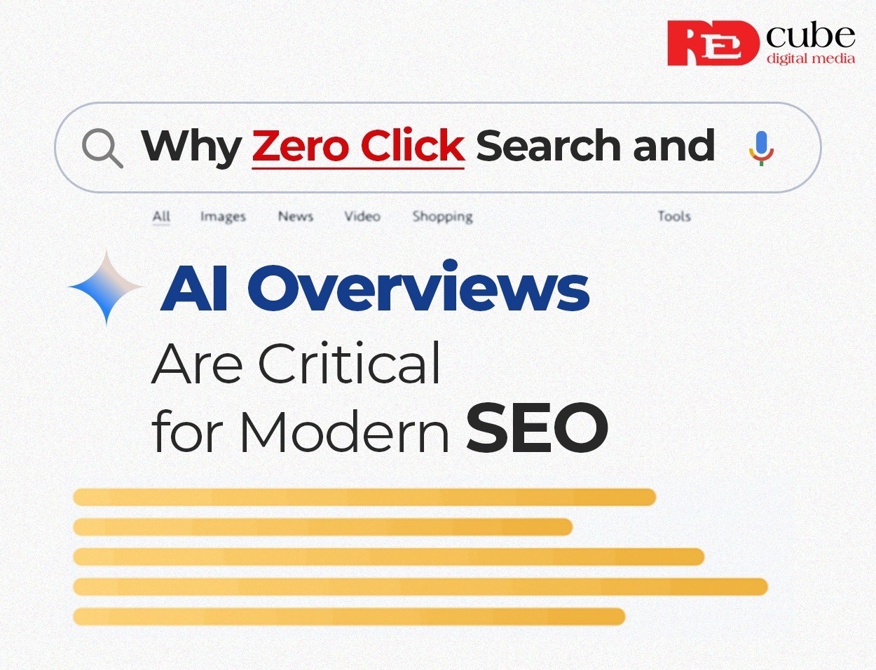 Zero Click Search